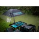 Umbrela Nada Drennan - Bait Umbrella